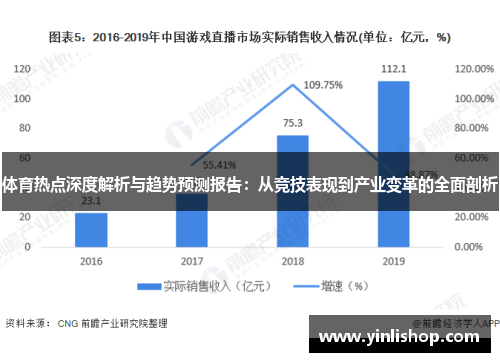 体育热点深度解析与趋势预测报告：从竞技表现到产业变革的全面剖析