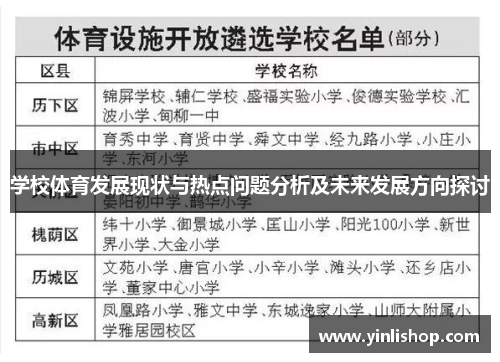 学校体育发展现状与热点问题分析及未来发展方向探讨